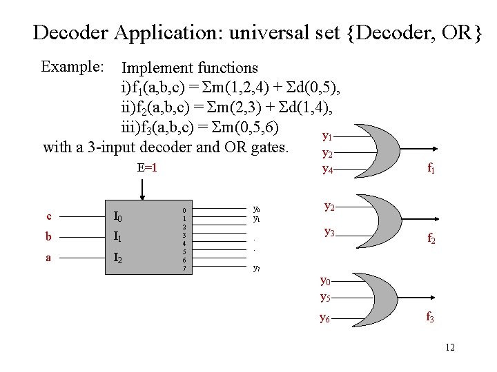 Decoder Application: universal set {Decoder, OR} Example: Implement functions i)f 1(a, b, c) =