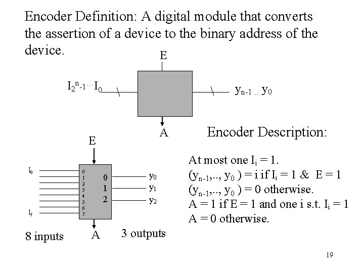 Encoder Definition: A digital module that converts the assertion of a device to the