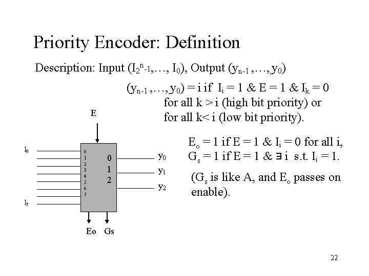 Priority Encoder: Definition Description: Input (I 2 n-1, …, I 0), Output (yn-1 ,