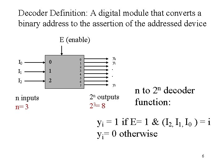 Decoder Definition: A digital module that converts a binary address to the assertion of