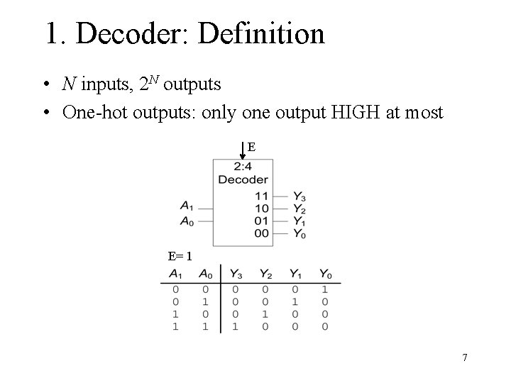 1. Decoder: Definition • N inputs, 2 N outputs • One-hot outputs: only one