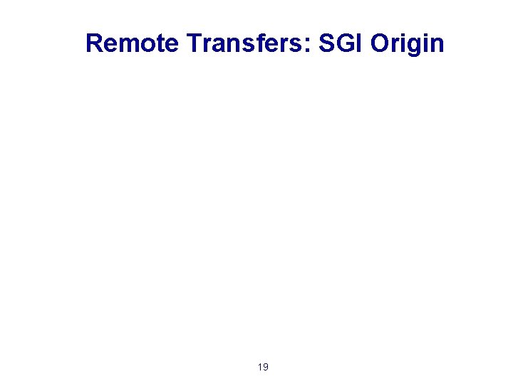 Remote Transfers: SGI Origin 19 