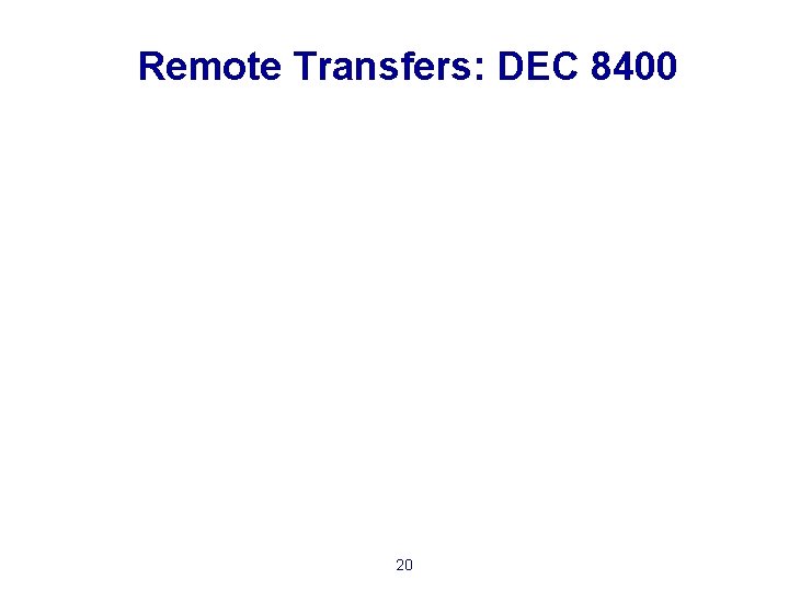 Remote Transfers: DEC 8400 20 