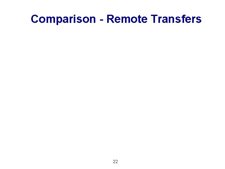 Comparison - Remote Transfers 22 