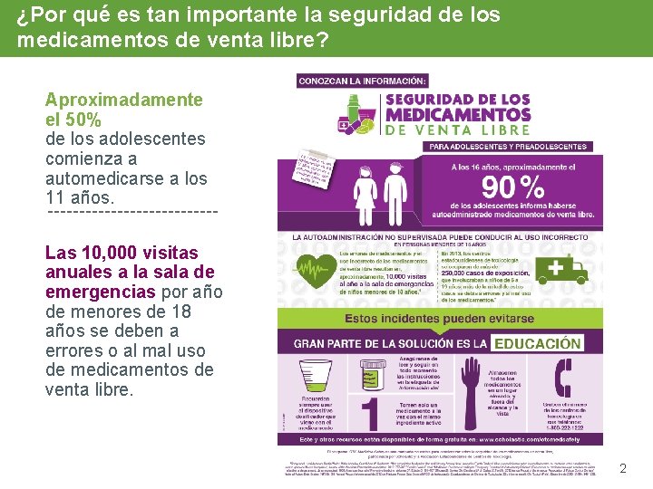 ¿Por qué es tan importante la seguridad de los medicamentos de venta libre? Aproximadamente