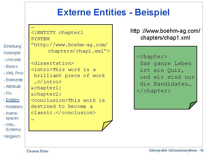 Externe Entities - Beispiel Einleitung Konzepte - Unicode - Basics - XML Proc. -