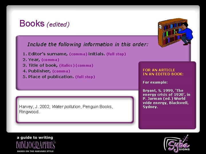 Books (edited) Include the following information in this order: 1. 2. 3. 4. 5.