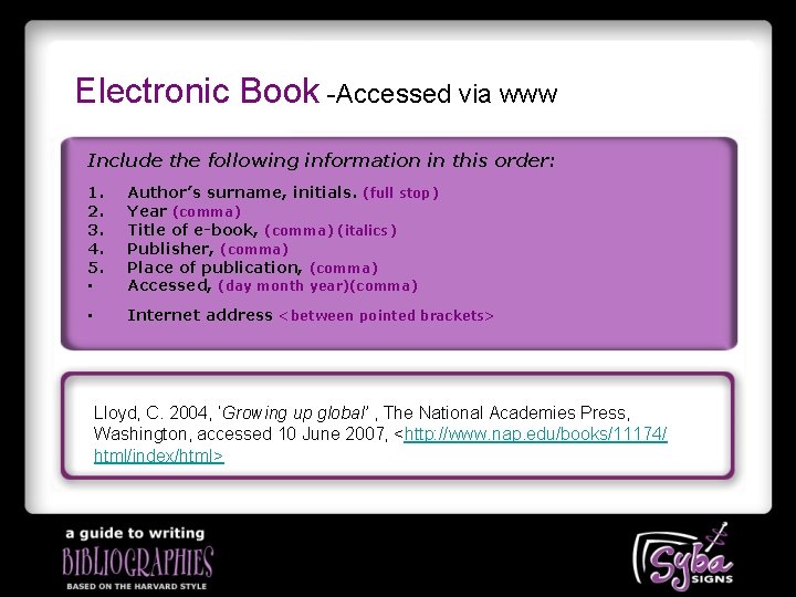 Electronic Book -Accessed via www Include the following information in this order: 1. 2.