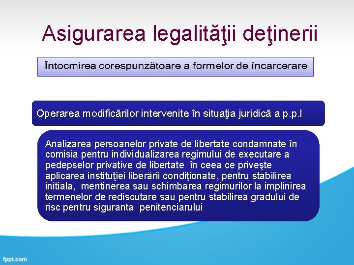  Asigurarea legalităţii deţinerii Operarea modificărilor intervenite în situaţia juridică a p. p. l