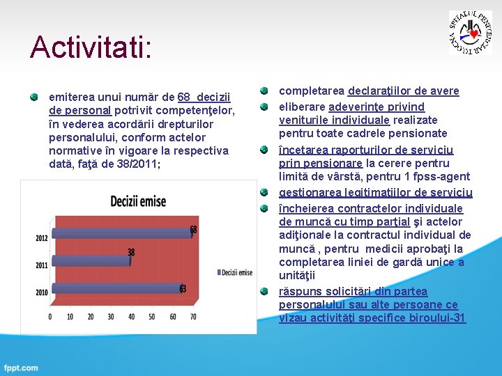 Activitati: emiterea unui număr de 68 decizii de personal potrivit competenţelor, în vederea acordării