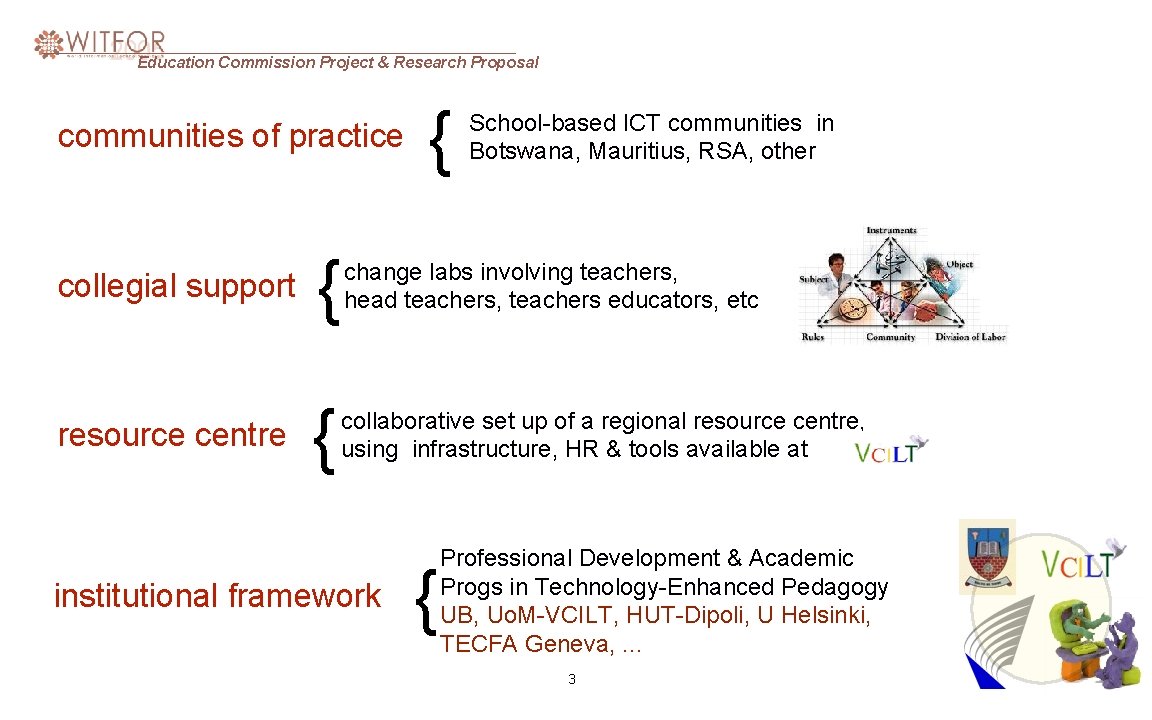 Education Commission Project & Research Proposal communities of practice { School-based ICT communities in