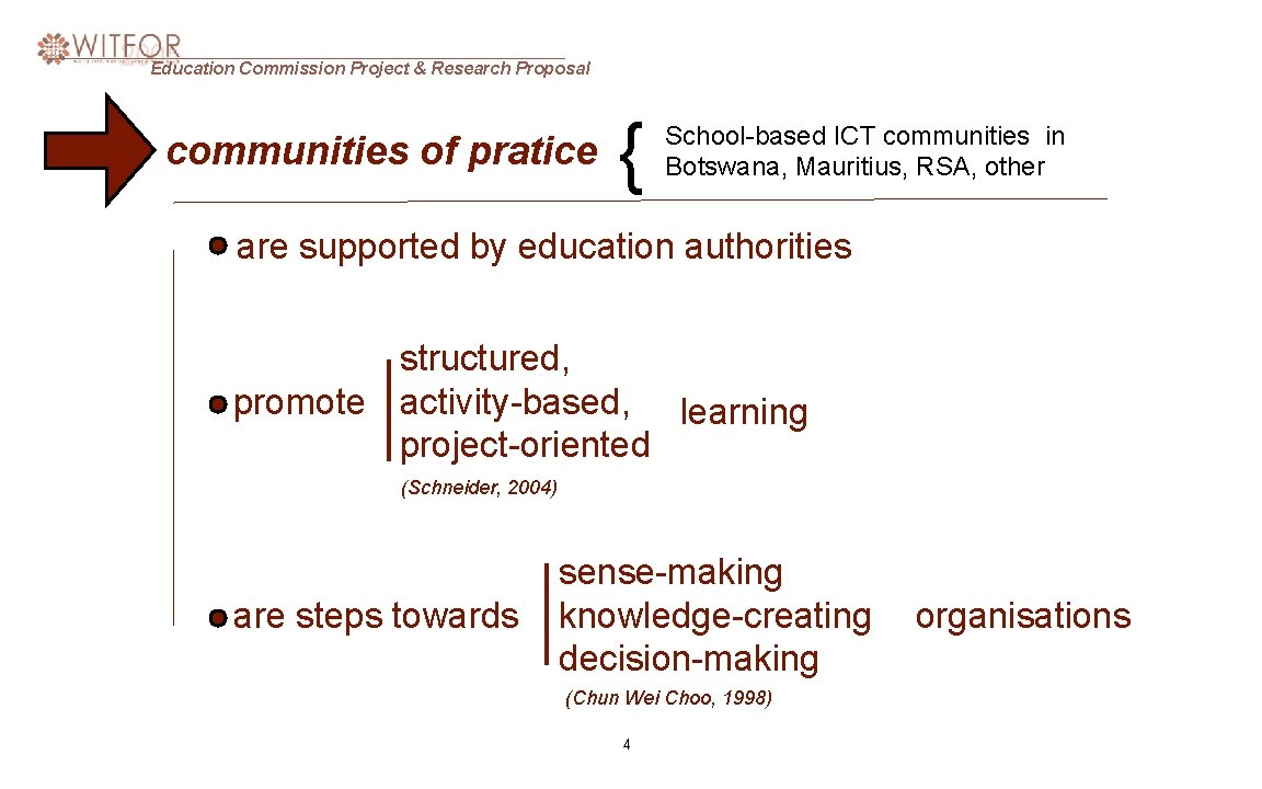 Education Commission Project & Research Proposal communities of pratice { School-based ICT communities in