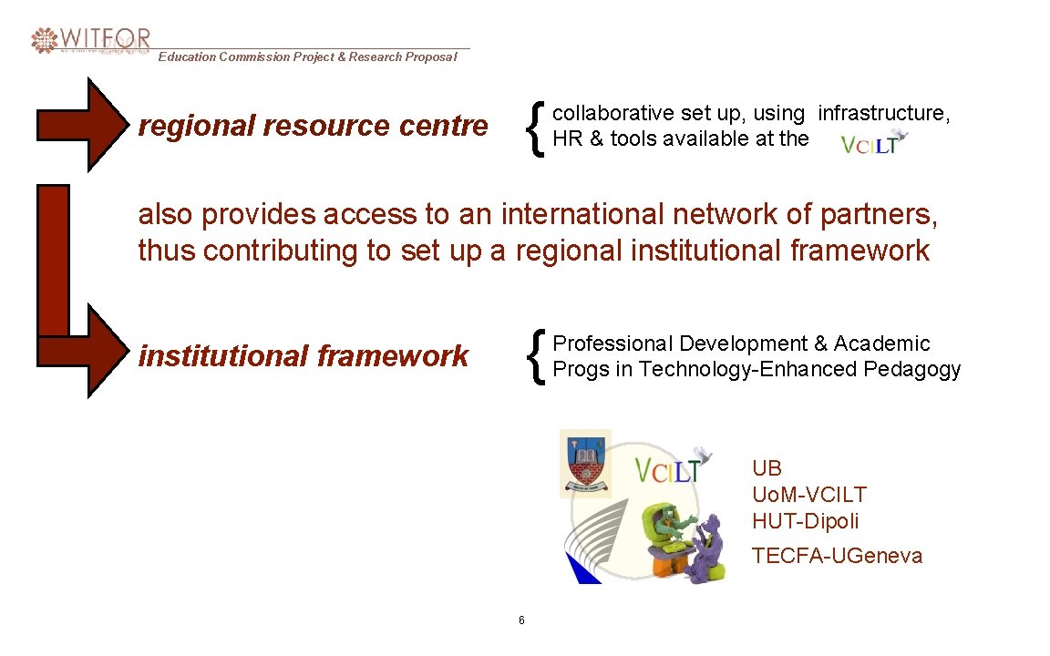 Education Commission Project & Research Proposal regional resource centre { collaborative set up, using