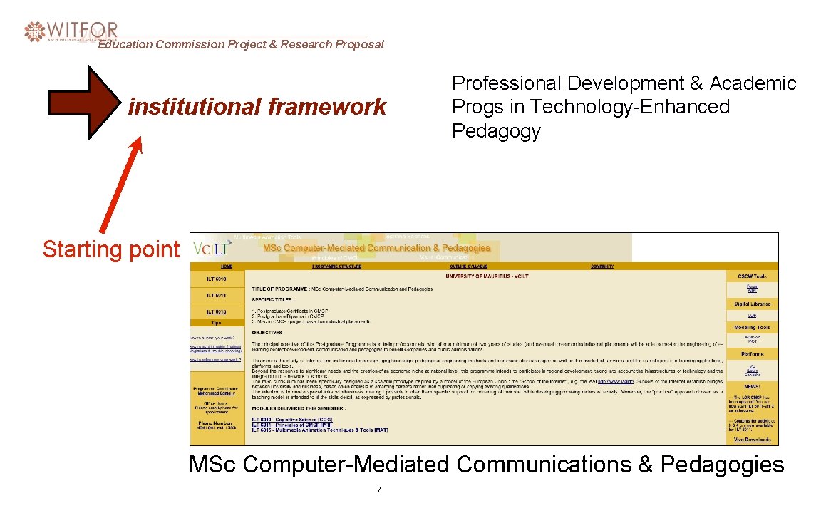 Education Commission Project & Research Proposal institutional framework Professional Development & Academic Progs in