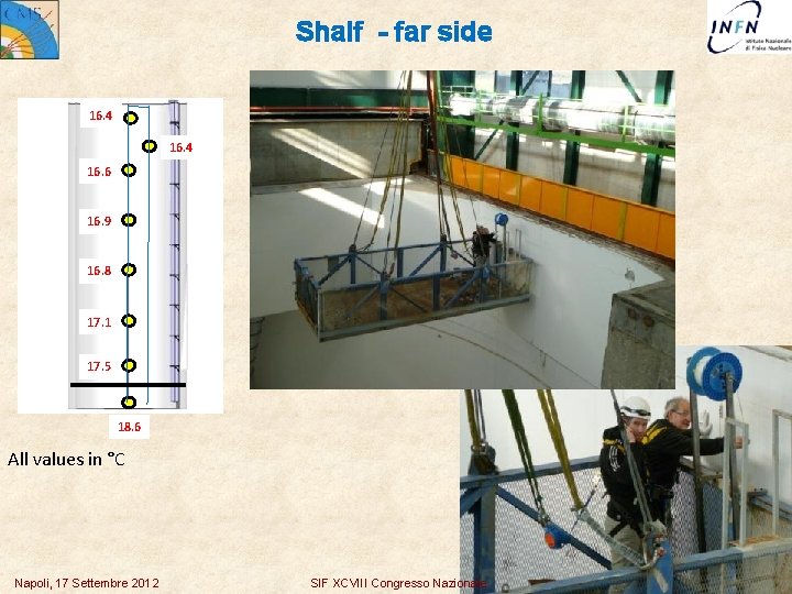 Shalf - far side 16. 4 16. 6 16. 9 16. 8 17. 1