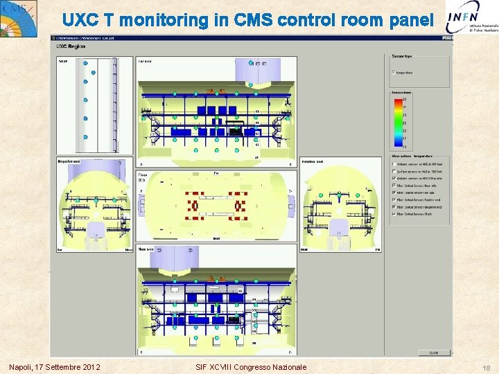 UXC T monitoring in CMS control room panel Napoli, 17 Settembre 2012 SIF XCVIII
