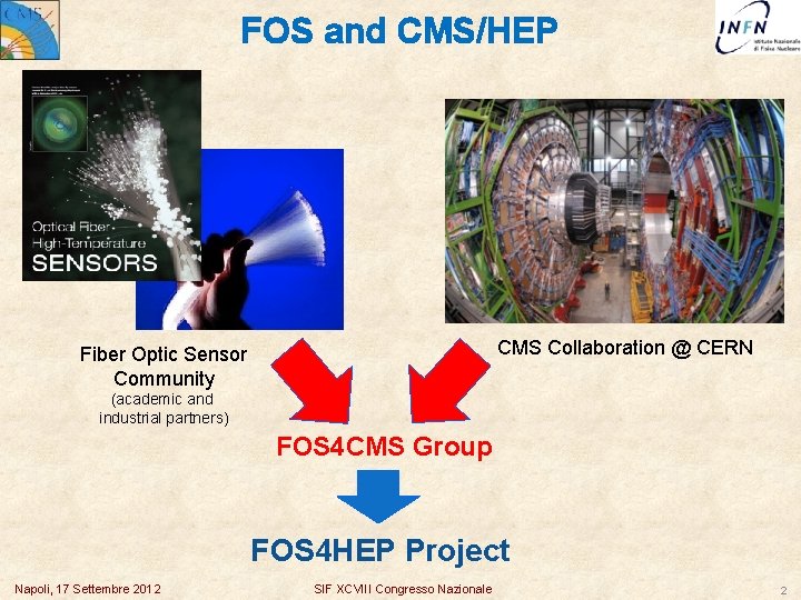 FOS and CMS/HEP CMS Collaboration @ CERN Fiber Optic Sensor Community (academic and industrial
