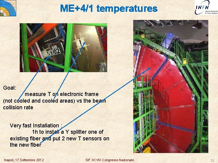 ME+4/1 temperatures Goal: measure T on electronic frame (not cooled and cooled areas) vs