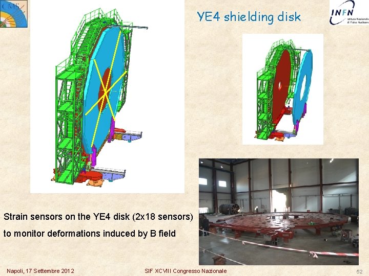 YE 4 shielding disk Strain sensors on the YE 4 disk (2 x 18