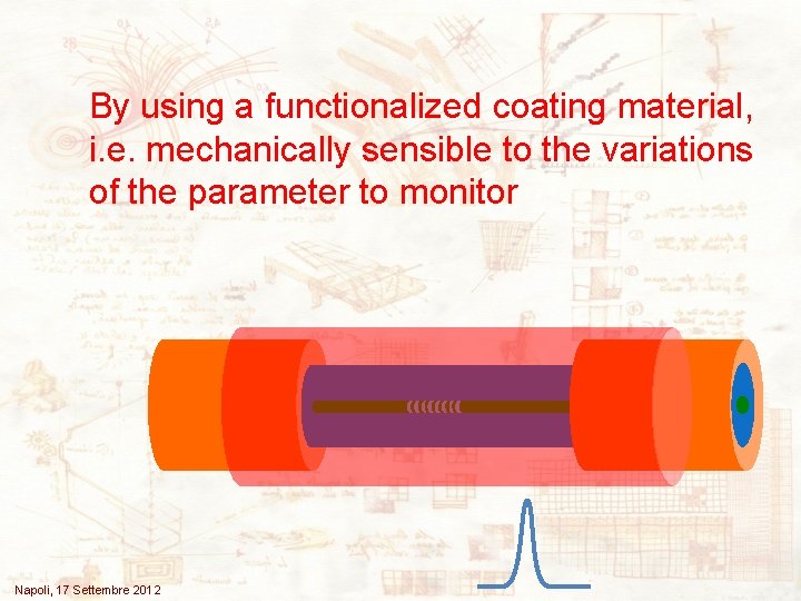 By using a functionalized coating material, i. e. mechanically sensible to the variations of
