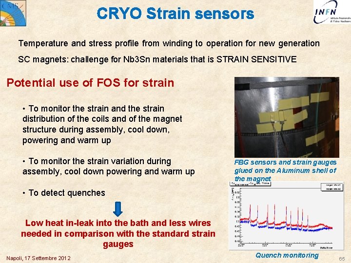 CRYO Strain sensors Temperature and stress profile from winding to operation for new generation