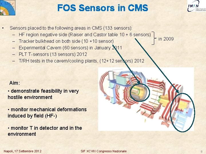 FOS Sensors in CMS • Sensors placed to the following areas in CMS (133