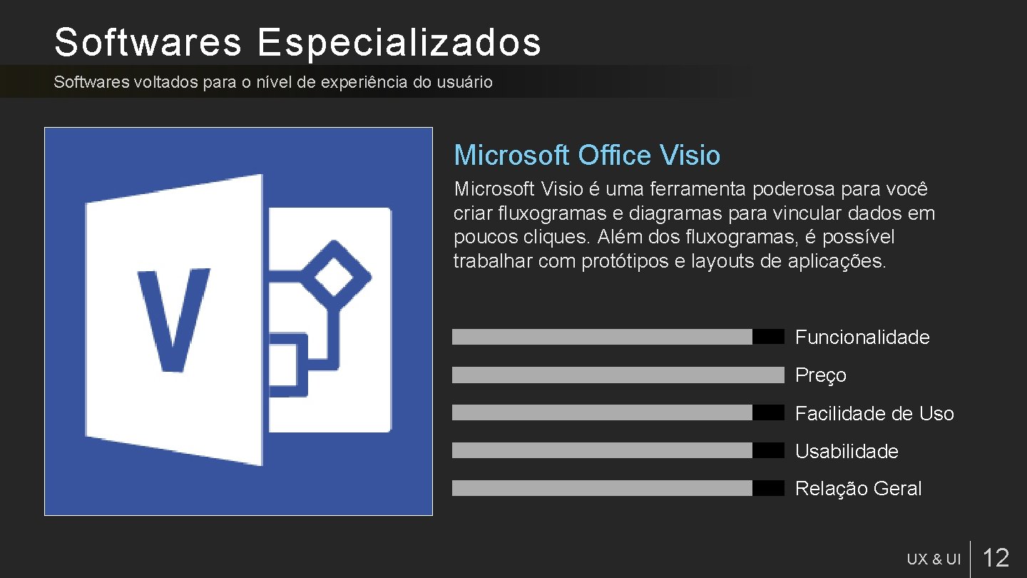 Softwares Especializados Softwares voltados para o nível de experiência do usuário Microsoft Office Visio