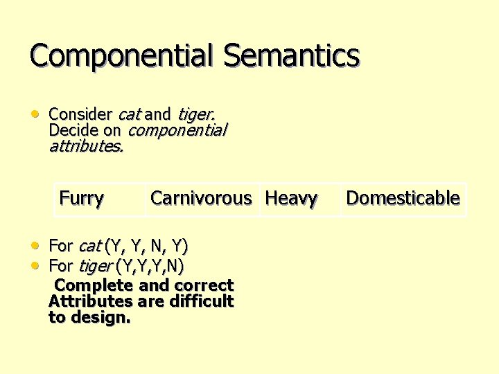 Componential Semantics • Consider cat and tiger. Decide on componential attributes. Furry Carnivorous Heavy