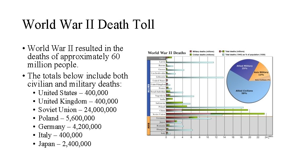 World War II Death Toll • World War II resulted in the deaths of