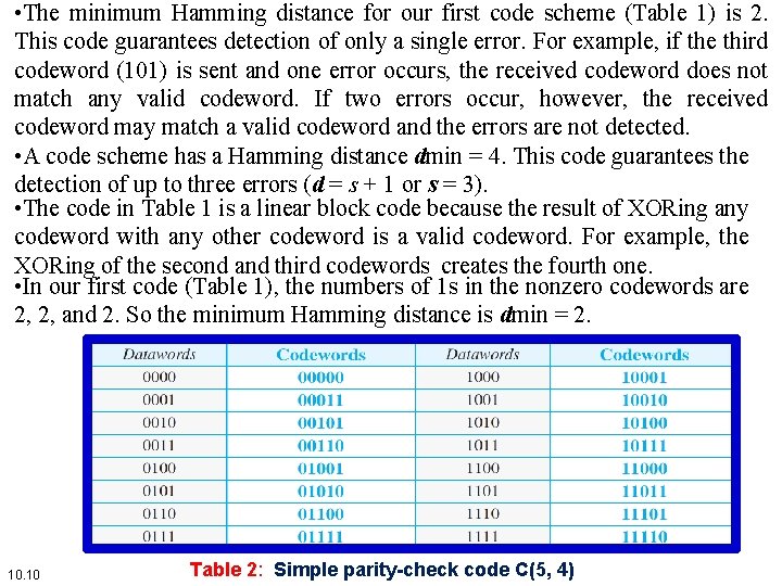  • The minimum Hamming distance for our first code scheme (Table 1) is