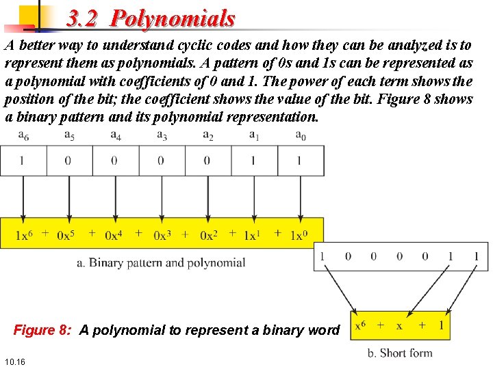 3. 2 Polynomials A better way to understand cyclic codes and how they can 3. 2 Polynomials A better way to understand cyclic codes and how they can