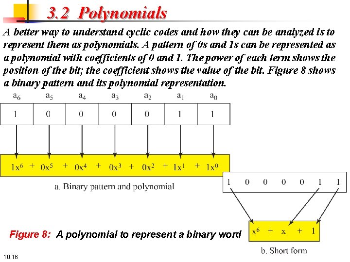 3. 2 Polynomials A better way to understand cyclic codes and how they can