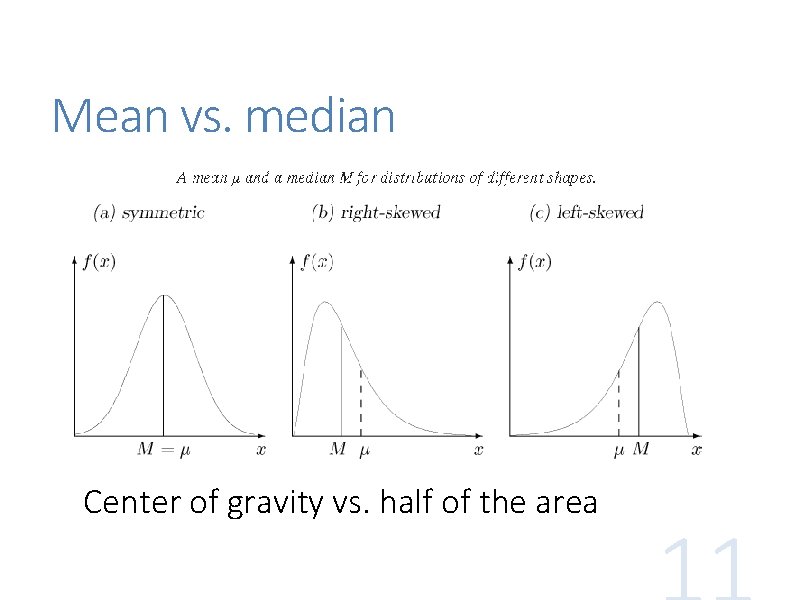 Mean vs. median Center of gravity vs. half of the area Mean vs. median Center of gravity vs. half of the area