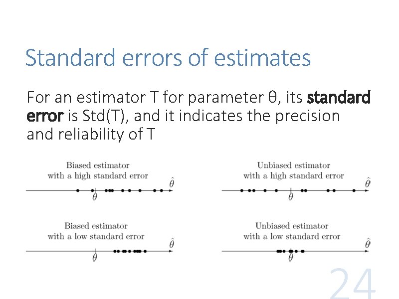 Standard errors of estimates For an estimator T for parameter θ, its standard error Standard errors of estimates For an estimator T for parameter θ, its standard error