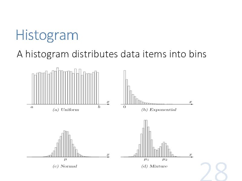 Histogram A histogram distributes data items into bins Histogram A histogram distributes data items into bins