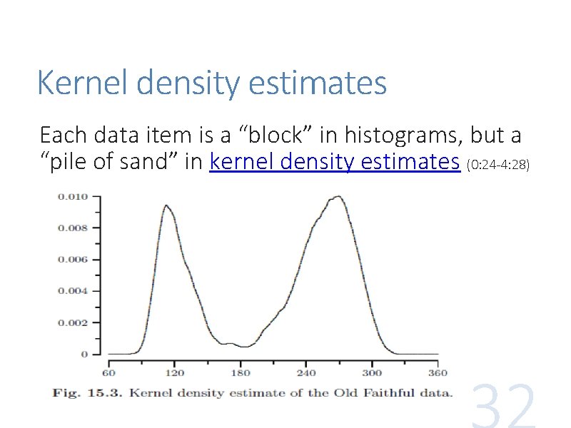 Kernel density estimates Each data item is a “block” in histograms, but a “pile Kernel density estimates Each data item is a “block” in histograms, but a “pile