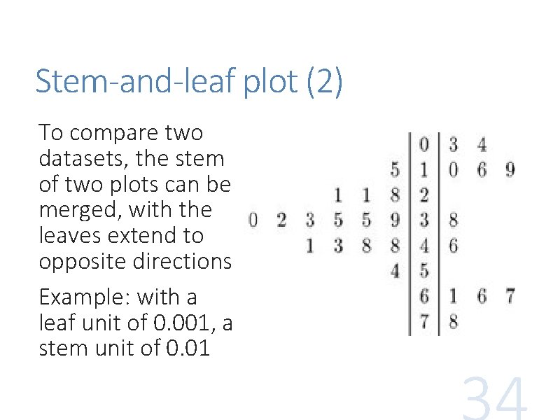 Stem-and-leaf plot (2) To compare two datasets, the stem of two plots can be Stem-and-leaf plot (2) To compare two datasets, the stem of two plots can be