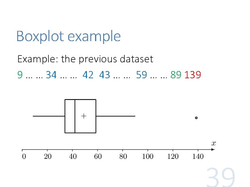 Boxplot example Example: the previous dataset 9 … … 34 … … 42 43 Boxplot example Example: the previous dataset 9 … … 34 … … 42 43