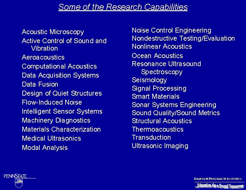 Some of the Research Capabilities Acoustic Microscopy Active Control of Sound and Vibration Aeroacoustics
