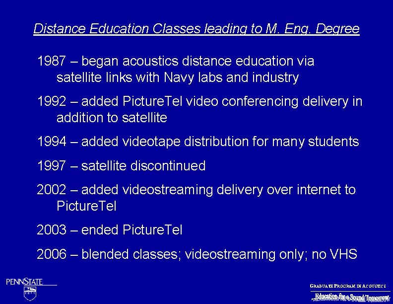 Distance Education Classes leading to M. Eng. Degree 1987 – began acoustics distance education