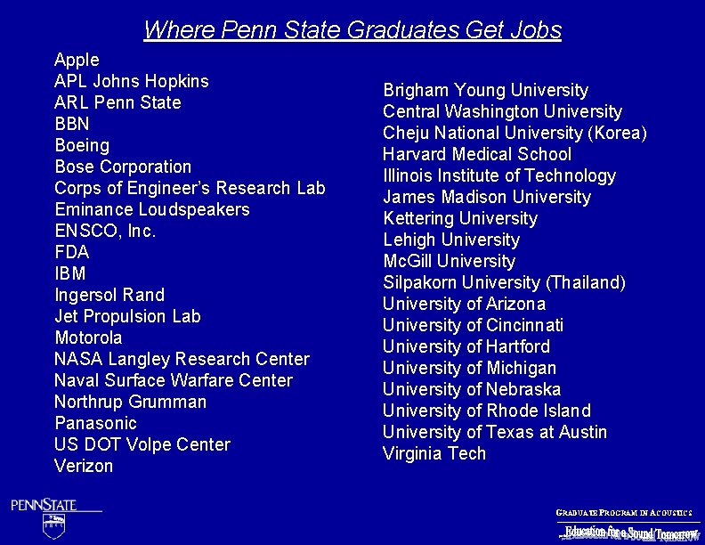 Where Penn State Graduates Get Jobs Apple APL Johns Hopkins ARL Penn State BBN