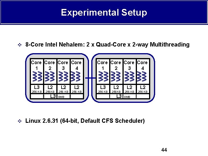 Experimental Setup v 8 -Core Intel Nehalem: 2 x Quad-Core x 2 -way Multithreading