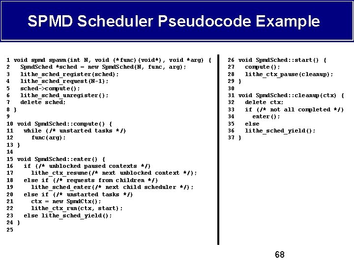 SPMD Scheduler Pseudocode Example 1 void spmd spawn(int N, void (*func)(void*), void *arg) {