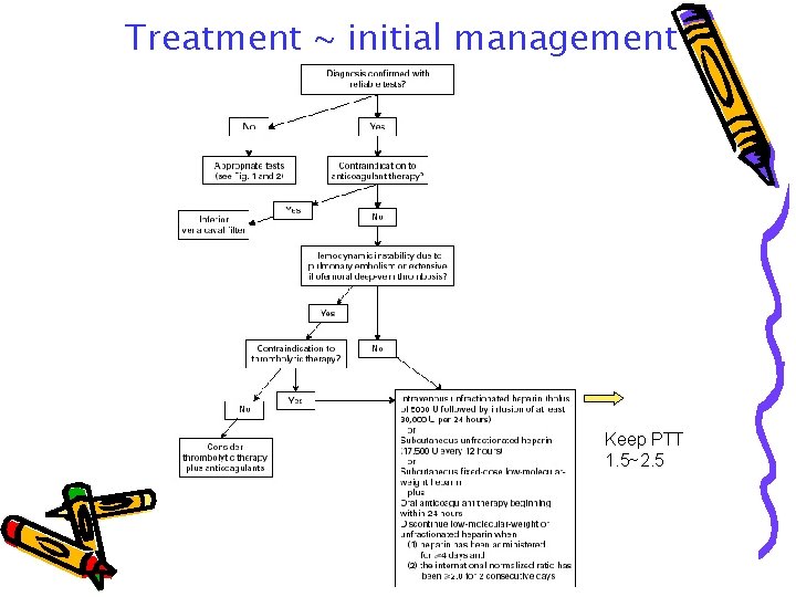 Treatment ~ initial management Keep PTT 1. 5~2. 5 