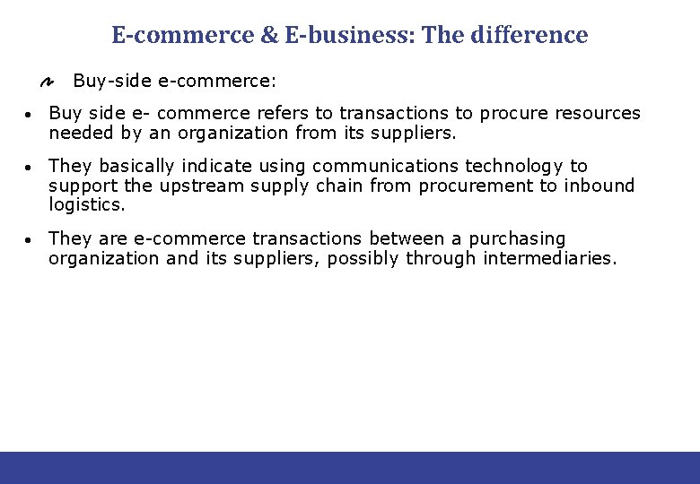 Chapter 1 Introduction to EBusiness Reference Book