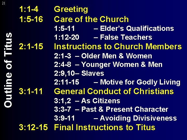 Outline of Titus 21 1: 1 -4 1: 5 -16 Greeting Care of the