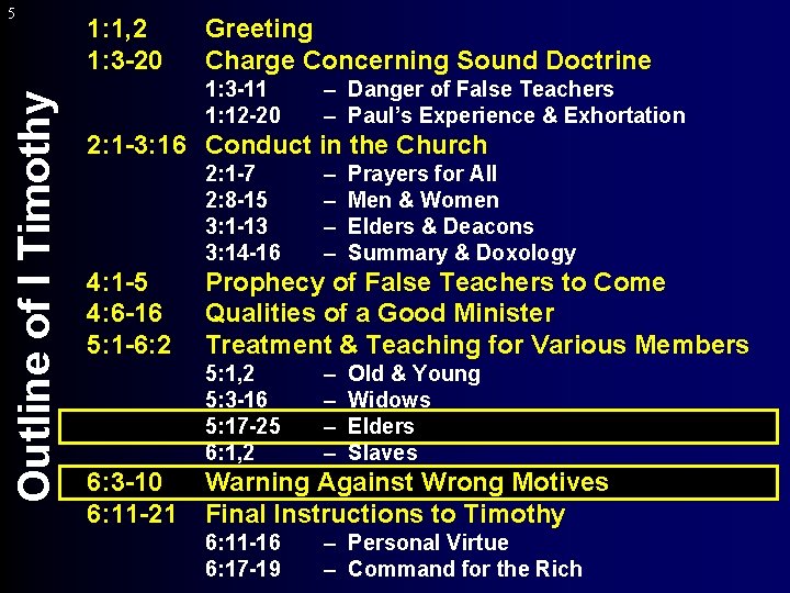 Outline of I Timothy 5 1: 1, 2 1: 3 -20 Greeting Charge Concerning