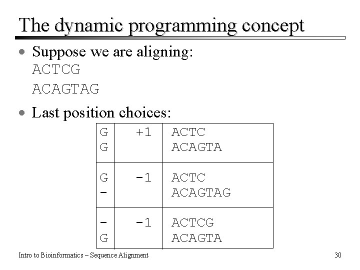 The dynamic programming concept · Suppose we are aligning: ACTCG ACAGTAG · Last position
