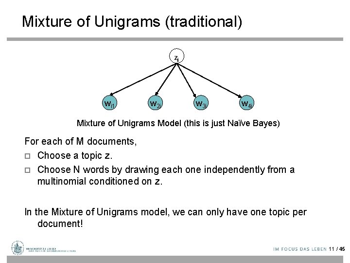 Mixture of Unigrams (traditional) Zi wi 1 w 2 i w 3 i w