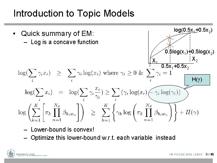 Introduction to Topic Models log(0. 5 x 1+0. 5 x 2) • Quick summary